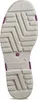 Dunlop K272111 PVC nepremokavé topánky S5 Pink 40 Náhľad obrázku produktu 11