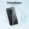 Handyhülle für Xiaomi Redmi Note 15 Pro 5G mit 9H Produktbild-Vorschau 6