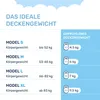 Gewichtsdecke für Erwachsene aus 100% Baumwolle, Produktbild-Vorschau 6