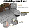LZQ 11 kusů 30x30cm WPC dlaždice, 6m2 balkonové dlaždice Náhled obrázku produktu 5