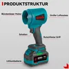 A diagram showing the different parts of a cordless leaf blower with labels in German. Voir les images du produit