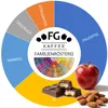 Set caffè FG NORD e SUD Chicchi di caffè 100% Arabica Anteprima dell’immagine prodotto 3