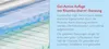 Close-up of mattress layers with descriptive text. Produktbild-Vorschau