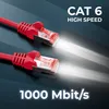 deleyCON 1,5m CAT6 Patchkabel S/FTP PIMF Schirmung CAT-6 Produktbild-Vorschau 3