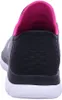 Skechers Slip-Ins: Summits- Dazzling Haze Šedá Náhled obrázku produktu 41