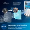 Philips AC0650/10 air purifier 44 m² 49 dB 12 W White Voir les images du produit 19