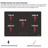 A diagram of an induction cooktop showing heating zones and power levels, with accompanying text describing features. Produktbild-Vorschau