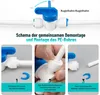 Kühlschrankschlauch, 15m Wasserzulaufleitung, Universal Produktbild-Vorschau 4