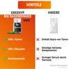 Greenyp  Rasendünger I 20,2kg für 500m² I Pflanzlich Produktbild-Vorschau 3