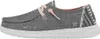 HEYDUDE Hey Dude Wendy Boho Schuhe Damen grau 38 Produktbild-Vorschau 25