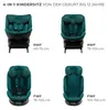 KINDERKRAFT Siège auto Xpedition 3 i-size 40-150 cm Vert Voir les images du produit 5