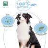 Menforsan Odor Eliminator, Hund, Shampoo, Produktbild-Vorschau 5