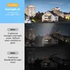 INF 3MP AI Starlight Okenní Kamera - 2K FHD Chytré Náhled obrázku produktu 4