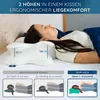 A woman is sleeping on a pillow, with diagrams illustrating different pillow types and their effects on neck alignment. Produktbild-Vorschau