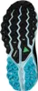 Brooks Cascadia 19 GTX Heather Ash/Run Light Heather Produktbild-Vorschau 7
