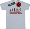Marvel - "Evolution" T-Shirt für Herren BI22902 (XXL) Produktbild-Vorschau 1