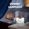 Zimilo Kabelloses Babyphone mit Gegensprechfunktion, Produktbild-Vorschau 4