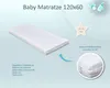 A white baby mattress is shown with descriptive text and icons. Produktbild-Vorschau