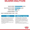 Royal Canin Mini Starter Mother & Babydog 8kg Karma Sucha Podgląd zdjęcia produktu 5