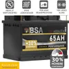 BSA Autobatterie 65 Ah 12V Starterbatterie Batterie ersetzt Produktbild-Vorschau 2