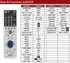 Ersatz Fernbedienung für Onkyo CR-525 und CR-535 Produktbild-Vorschau 2