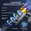 Diagram showing the multi-layer filtration system of a cordless vacuum cleaner. Podgląd zdjęcia produktu