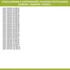 Türdichtung LIEBHERR 7108383 für Kühlschrank Produktbild-Vorschau 4