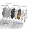 DEQORI Magnettafel Glas 40x35 cm 6-eckig 'Meditierender Produktbild-Vorschau 7