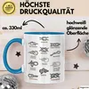 Seemannsknoten Tasse Geschenk Segeln und Motorboot Arten Produktbild-Vorschau 3