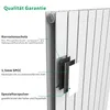 A diagram showing the layers of a radiator's coating. Produktbild-Vorschau