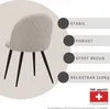 A chair with text overlays highlighting its features and a certification logo. Náhľad obrázku produktu