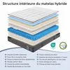 Matelas 180x200 cm, 22 cm d'épaisseur, avec sommier Voir les images du produit 2