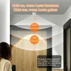 A hallway with a person looking towards a wall-mounted light fixture with diagrams illustrating its motion detection capabilities. Produktbild-Vorschau