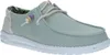 Hey Dude Wendy Natural Schuhe Grün EU 39 Frau Grün EU 39 Produktbild-Vorschau 56