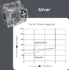 Akko V3 Pro Switches für Mechanische Gaming Tastatur 45 Produktbild-Vorschau 5