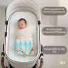 Babymatratze Beistellbett Matratze 80×40 cm Stubenwagen Produktbild-Vorschau 5