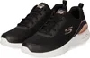 Skechers Skech-Air Dynamight 149660 (37/BKRG) Produktbild-Vorschau 46