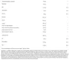Black burn (90 Kapseln) Produktbild-Vorschau 3