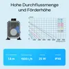 SunSun CHJ-1500 ECO Aquarium Pumpe 1500 l/h 25 W Produktbild-Vorschau 4