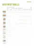 A table showing different types of Alberts products with various dimensions and applications indicated by dots. Podgląd zdjęcia produktu