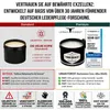 Leder Balsam 2er Sparset mit natürlichem Bienenwachs & Produktbild-Vorschau 2