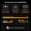 Marketing graphic highlighting energy efficiency and environmental benefits of a Mini PC. Produktbild-Vorschau