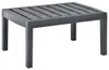 vidaXL Zahradní stůl antracit 78x55x38 cm Plastový Náhled obrázku produktu 5