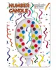 Bunte Konfetti Zahlenkerze Nummer 0 (6,5cm) Produktbild-Vorschau 2