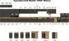 Küche VIGO Matera Grau Lancelot 220 + 120 cm Küchenzeile Produktbild-Vorschau 6