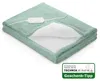 medisana HB 417 Kuschelheizdecke - superweiche flauschige Produktbild-Vorschau 2