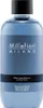 Millefiori Milano Fragrance Diffuser Blue Posidonia Refill Podgląd zdjęcia produktu 2