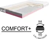 A cross-section of a mattress showing its different layers, with text and icons below. Produktbild-Vorschau