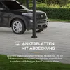 A black car parked under a carport structure, with text overlays describing the anchoring plates. Produktbild-Vorschau