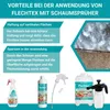 HOTREGA - Flechten-Entferner 2 L Produktbild-Vorschau 5
